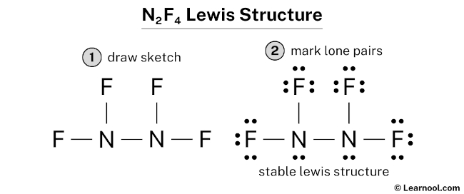 N2F4 Lewis Structure