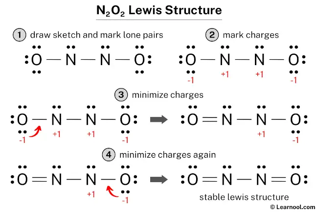 N2O2 Lewis Structure