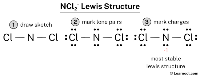 NCl2- Lewis Structure