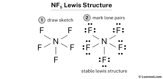 NF5 Lewis Structure