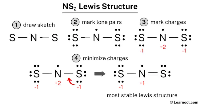 NS2 Lewis Structure