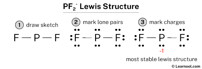 PF2- Lewis Structure