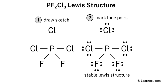 PF2Cl3 Lewis Structure
