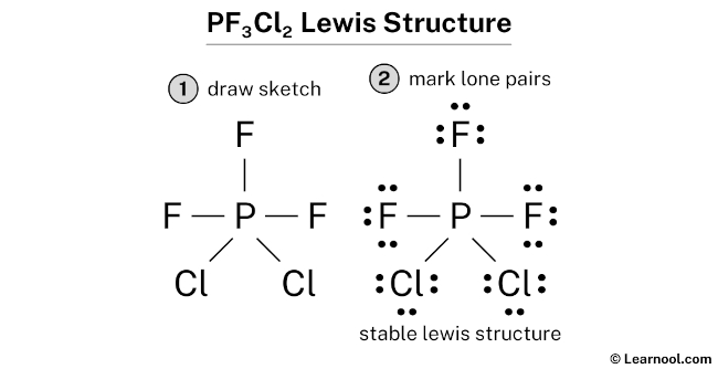 PF3Cl2 Lewis structure - Learnool