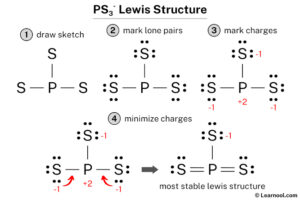 PS3- Lewis structure - Learnool