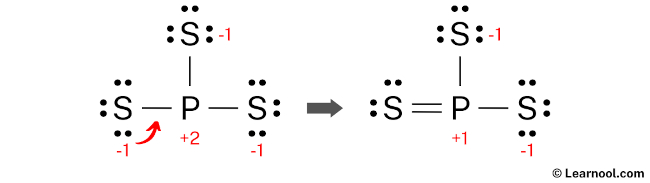 PS3- Lewis Structure (Step 4)