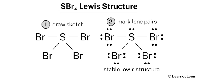 SBr4 Lewis Structure