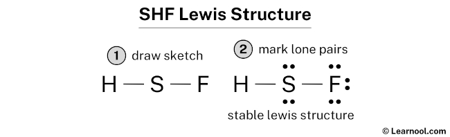 SHF Lewis Structure