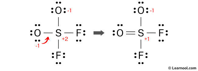 SO2F2 Lewis Structure (Step 4)