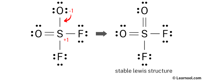 SO2F2 Lewis Structure (Step 5)