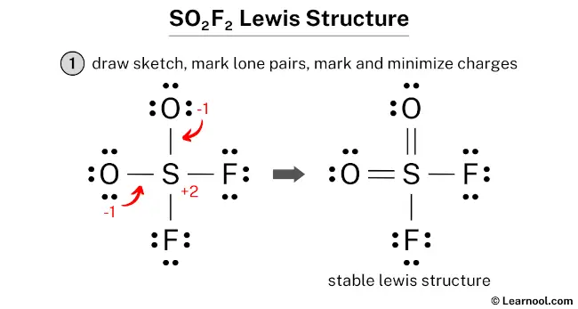 SO2F2 Lewis Structure