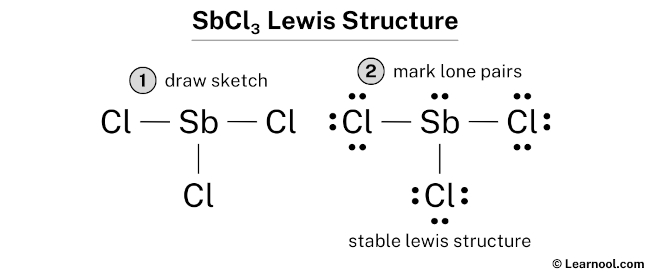 SbCl3 Lewis Structure