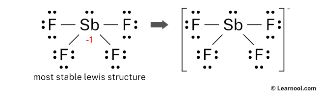 SbF4- Lewis Structure (Final)