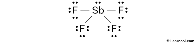 SbF4- Lewis Structure (Step 2)