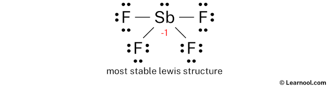 SbF4- Lewis Structure (Step 3)