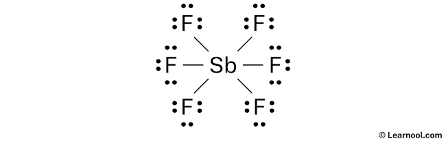 SbF6- Lewis Structure (Step 2)