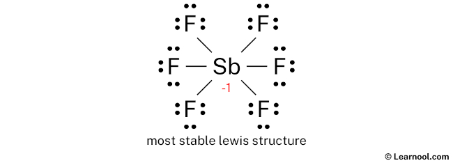 SbF6- Lewis Structure (Step 3)
