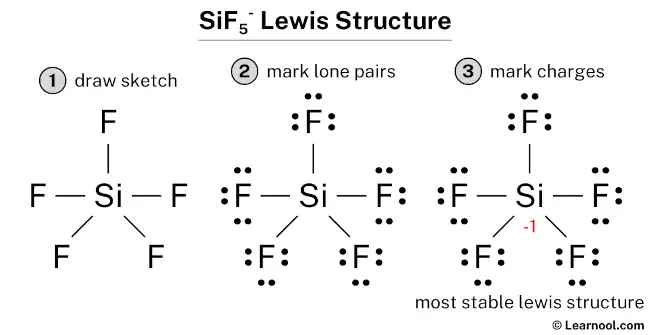 SiF5- Lewis Structure