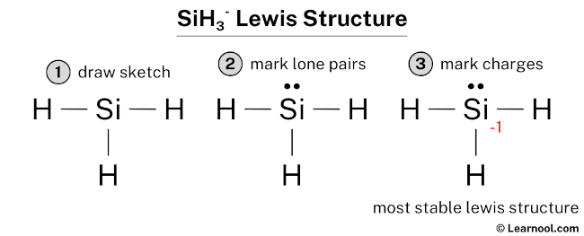 SiH3- Lewis Structure
