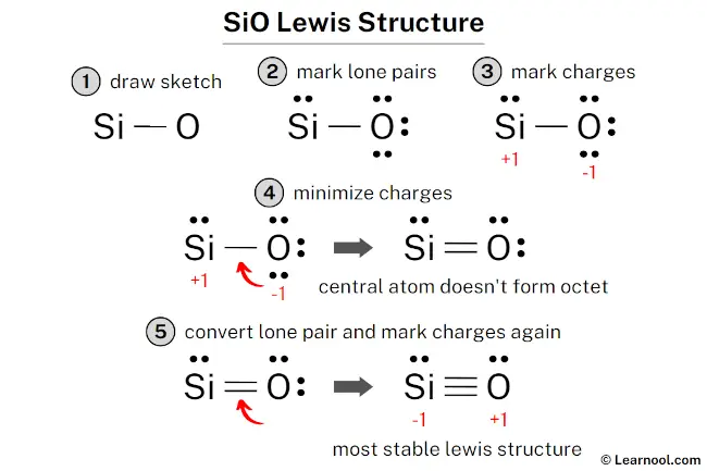 SiO Lewis Structure