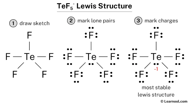 TeF5- Lewis Structure