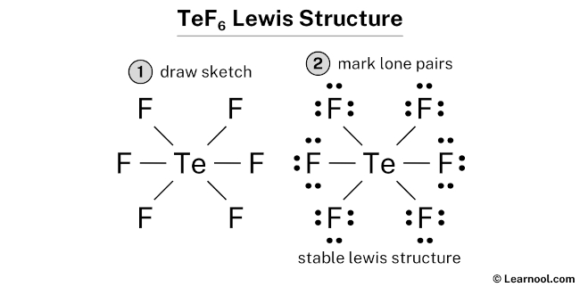 TeF6 Lewis Structure