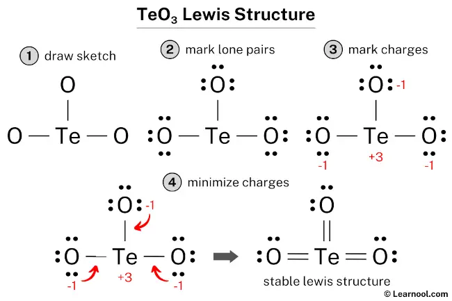 TeO3 Lewis Structure