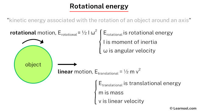 Energy - Rotational energy