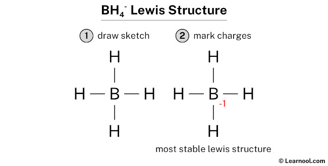 BH4- Lewis structure