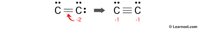 C22- Lewis structure (step 5)