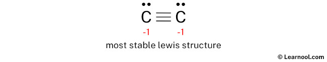 C22- Lewis structure (step 6)