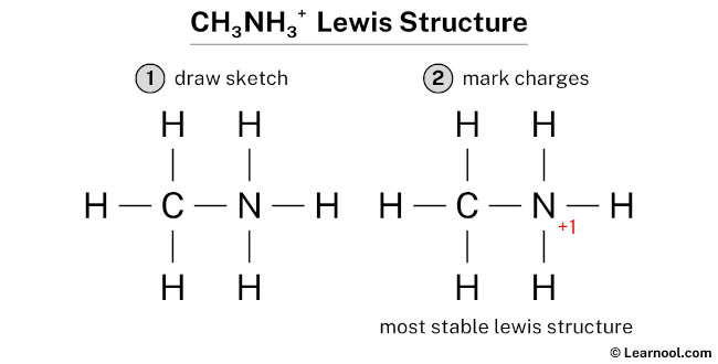 CH3NH3+ Lewis structure