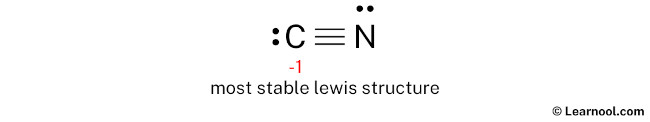 CN- Lewis structure (step 6)