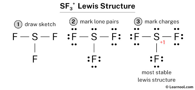 Lewis structure of SF3+