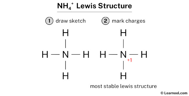 NH4+ Lewis structure