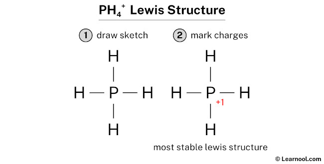 PH4+ Lewis structure
